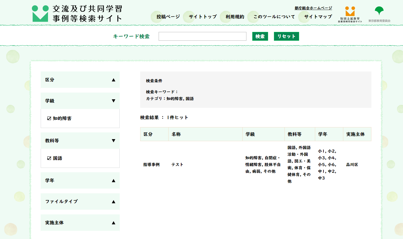 図2 上記操作の図