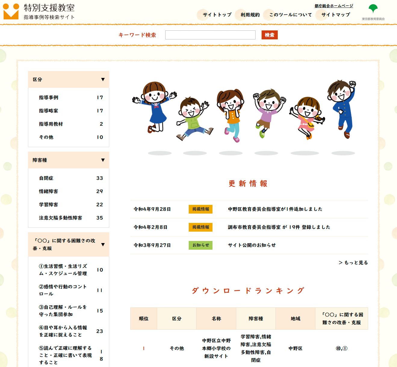 図1 上記操作の図